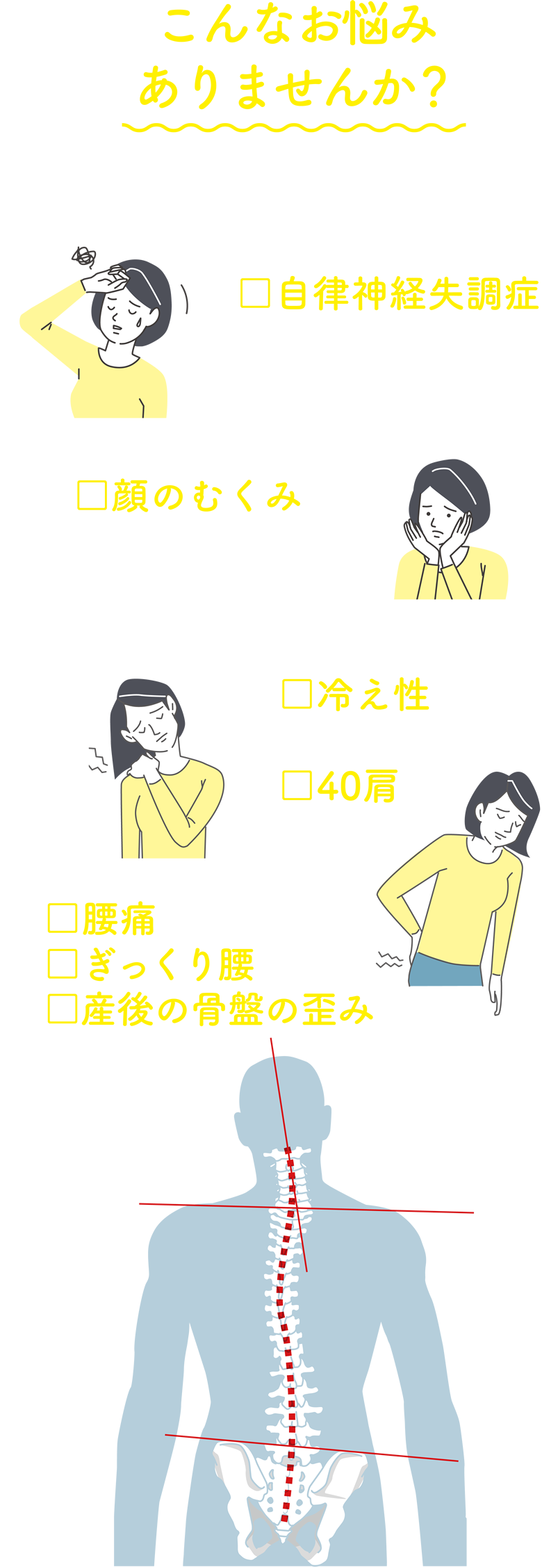 こんな御悩みありませんか？